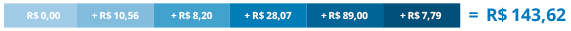 Entenda sua conta: como é calculada sua conta de gás? 15 graficos 13
