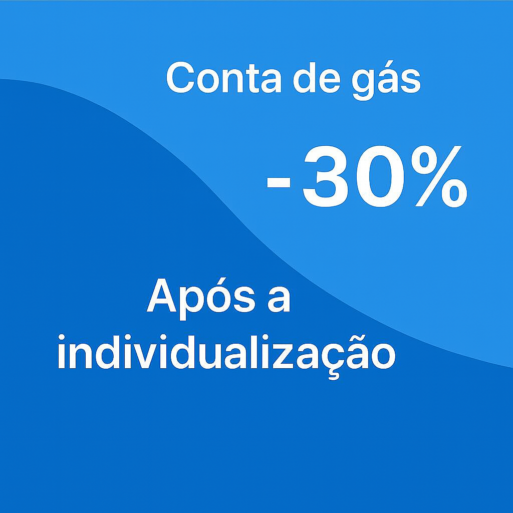 Individualização de Gás em Condomínios: O Guia Completo Para Síndicos e Moradores 2 economia de 30% na conta de gás